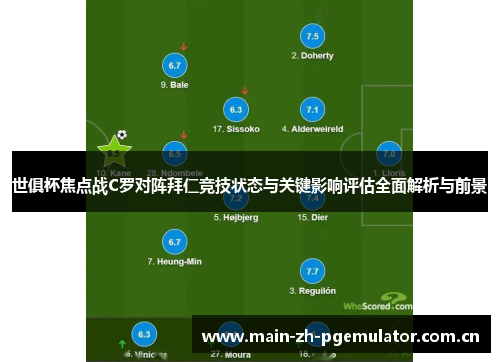 世俱杯焦点战C罗对阵拜仁竞技状态与关键影响评估全面解析与前景 世俱杯焦点战C罗对阵拜仁竞技状态与关键影响评估全面解析与前景