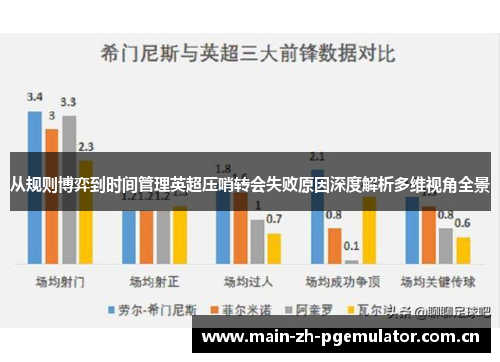 从规则博弈到时间管理英超压哨转会失败原因深度解析多维视角全景 从规则博弈到时间管理英超压哨转会失败原因深度解析多维视角全景