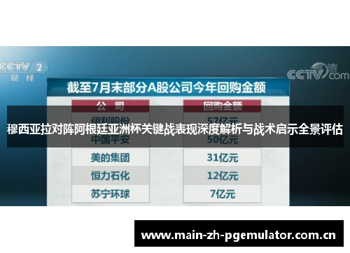 穆西亚拉对阵阿根廷亚洲杯关键战表现深度解析与战术启示全景评估 穆西亚拉对阵阿根廷亚洲杯关键战表现深度解析与战术启示全景评估
